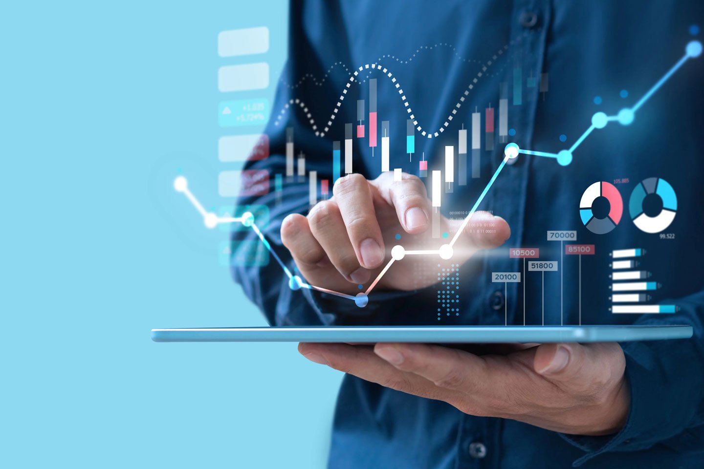 BI dashboard